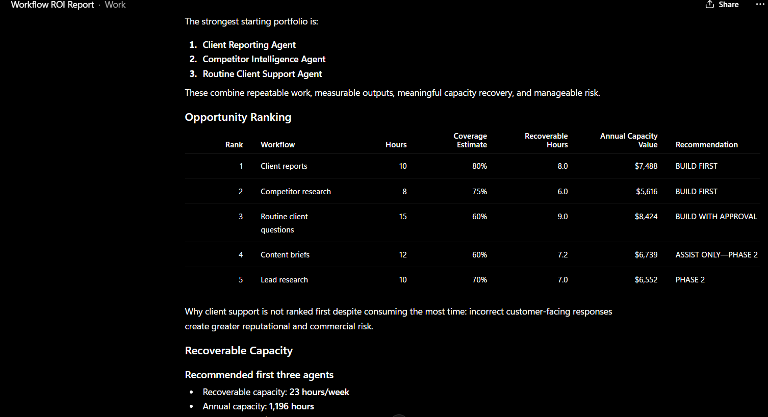 AI Agent Opportunity & ROI Architect screenshot 2