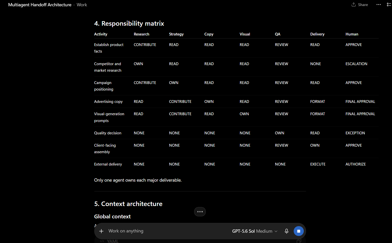 Multi-Agent Handoff Architect screenshot 5
