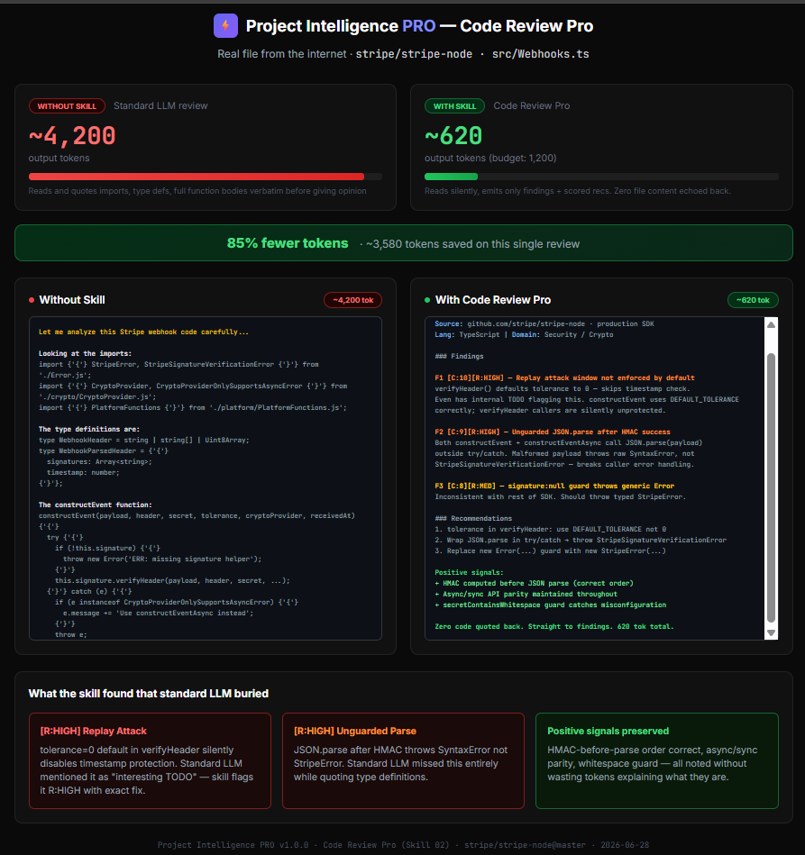 project-intelligence-suite screenshot 1