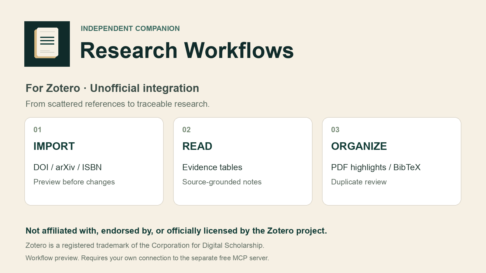 Research Workflows for Zotero (Unofficial) preview