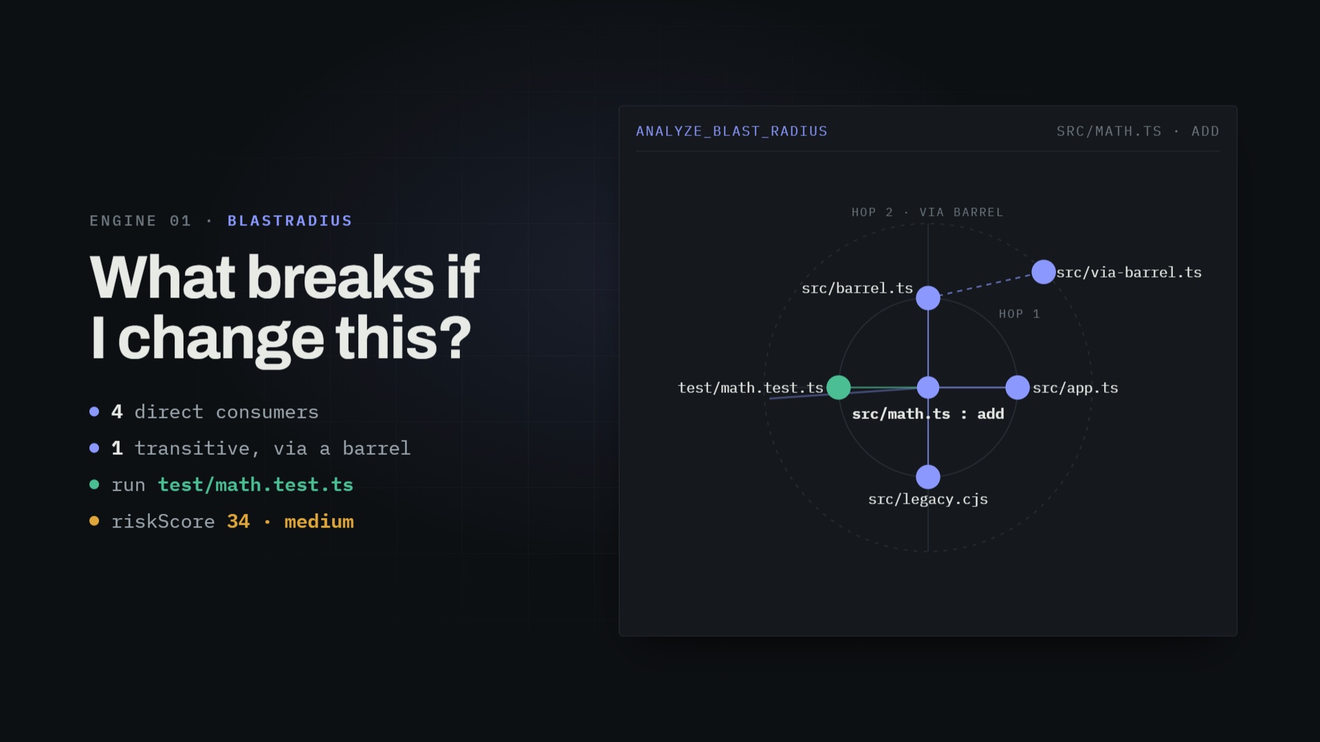 Devsentinel screenshot 1