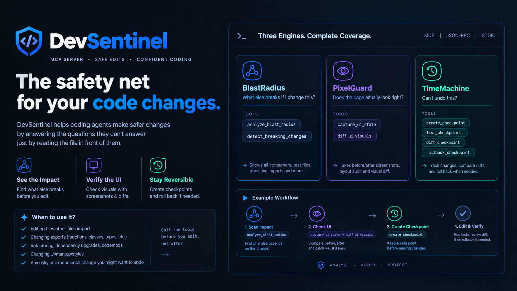 Devsentinel screenshot 2