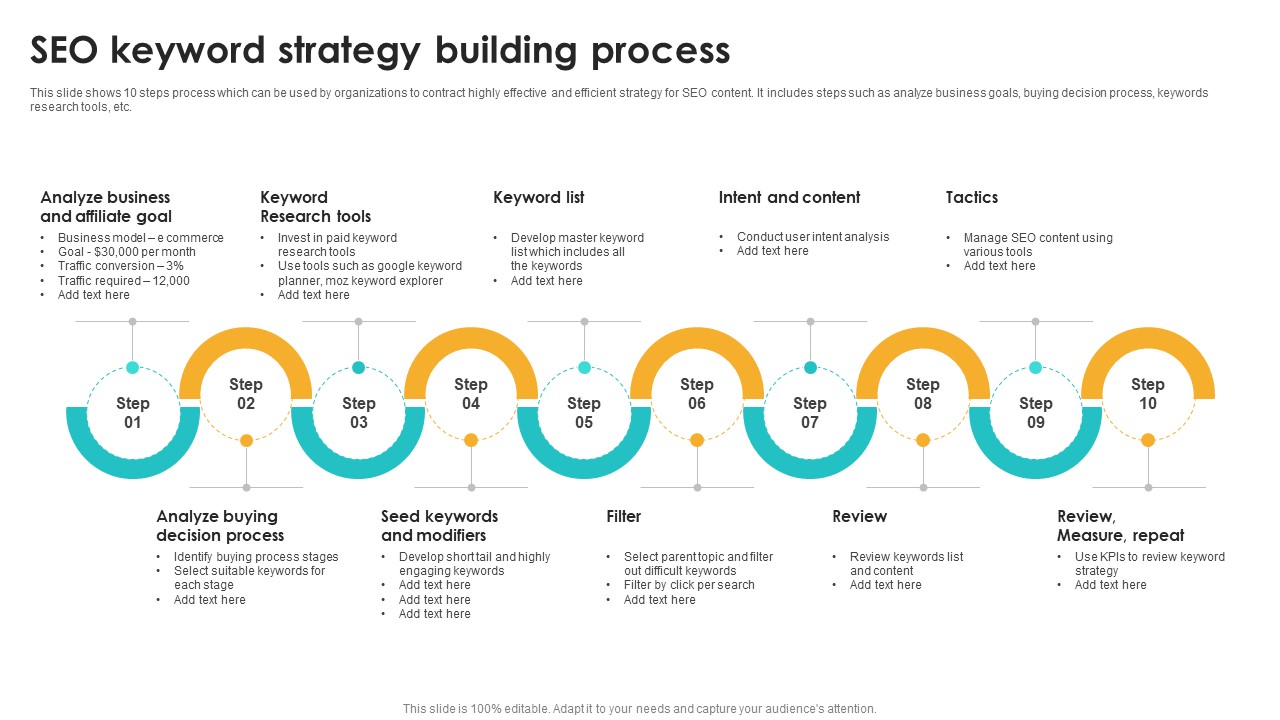 seo content brief pack preview