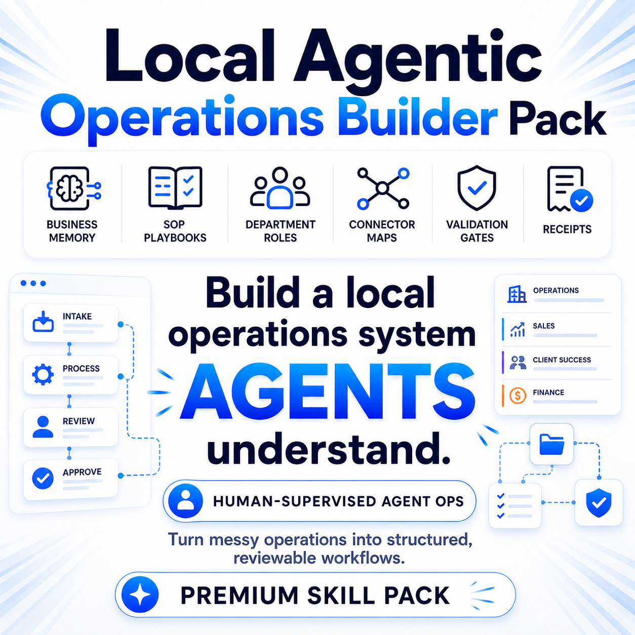 Local Agentic Workforce Builder Pack