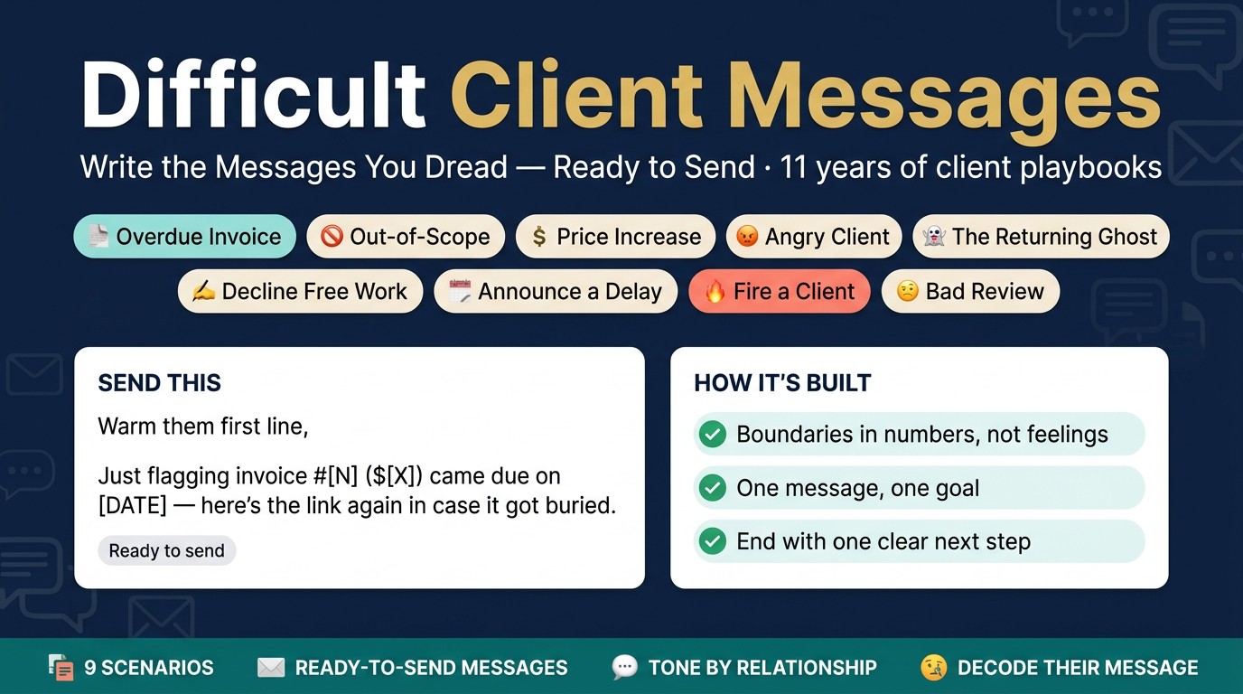 Difficult Client Messages preview