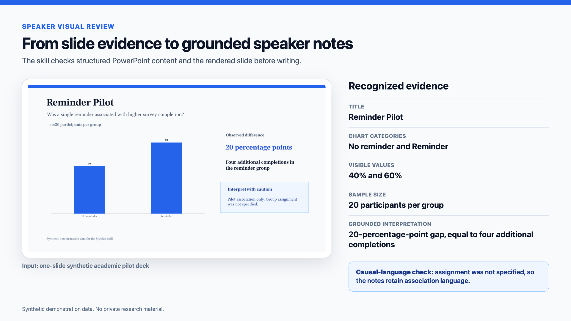 PPT Speech Writer preview