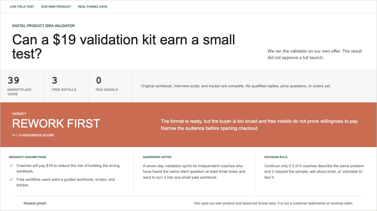 Digital Product Idea Validator preview