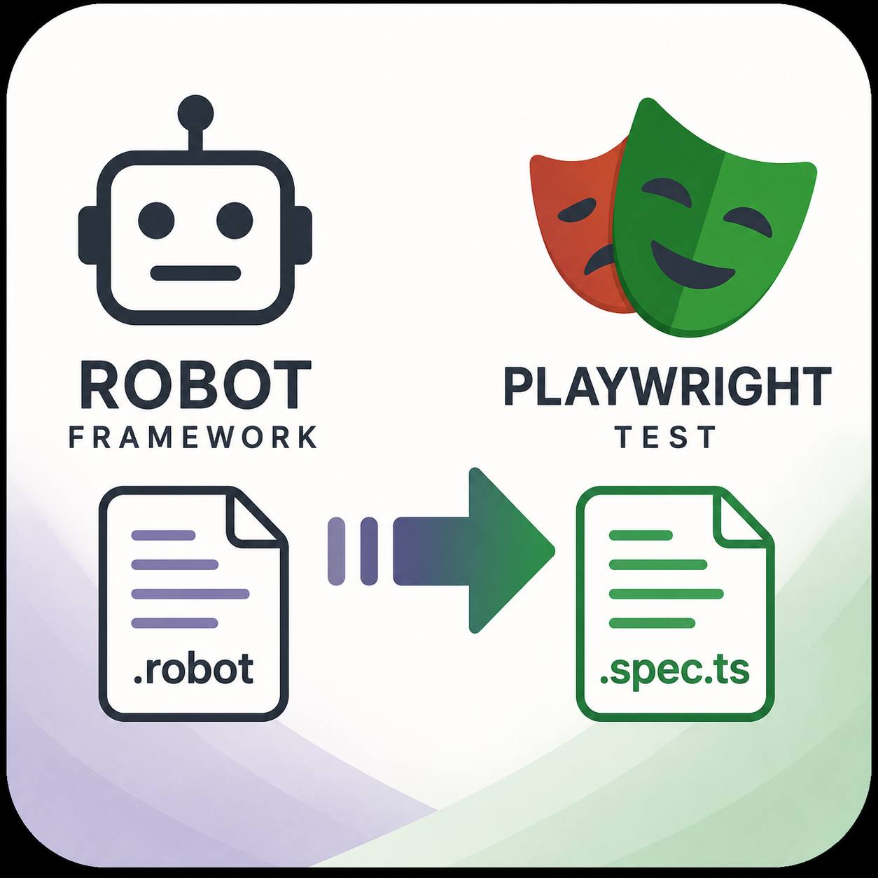 robot-to-playwright-converter