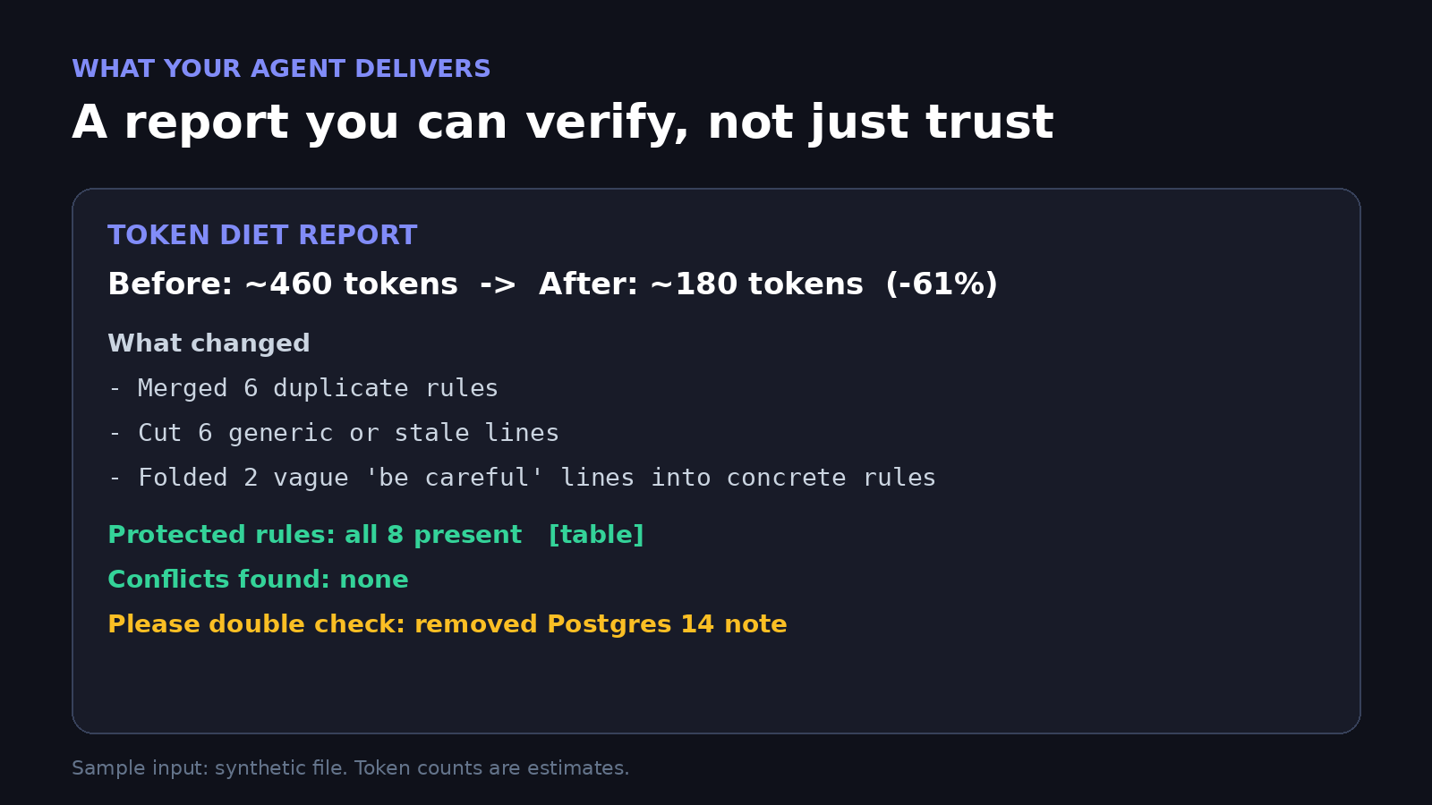token diet preview