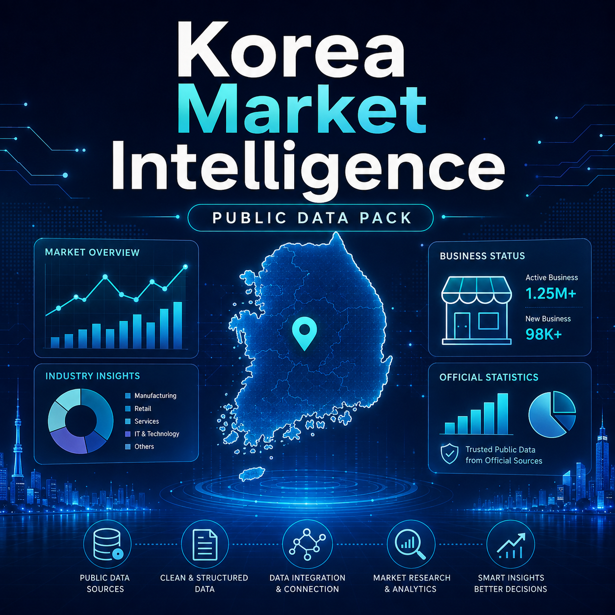 Korea Market Intelligence logo