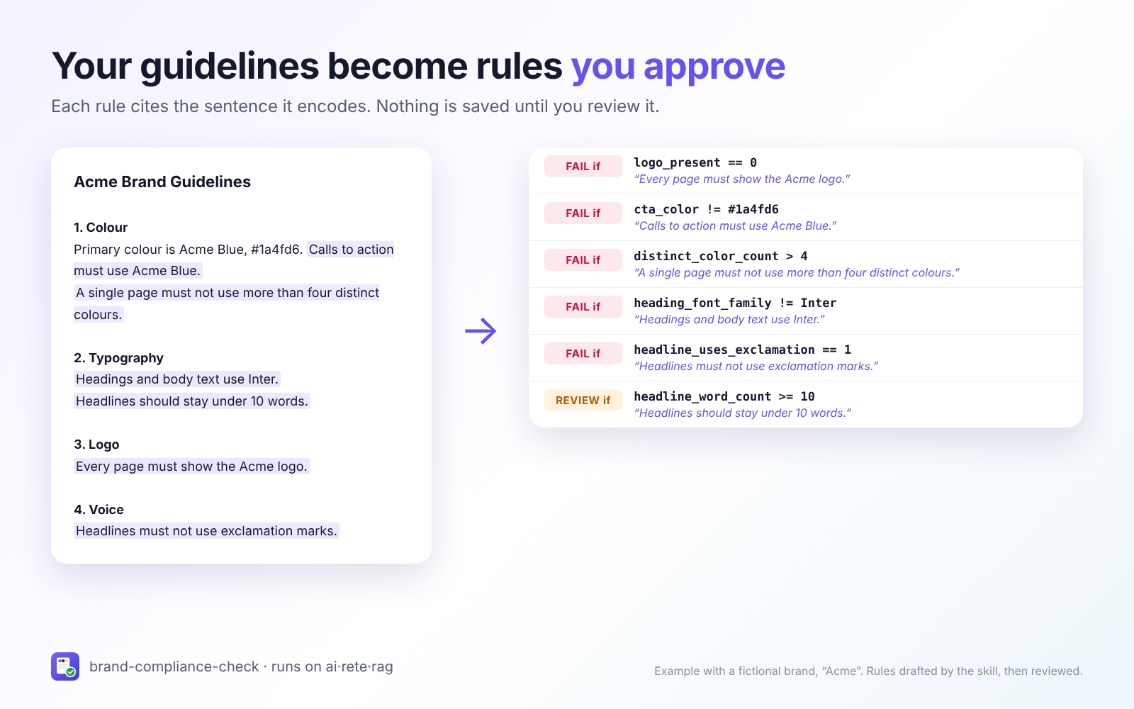Brand Compliance Check screenshot 2