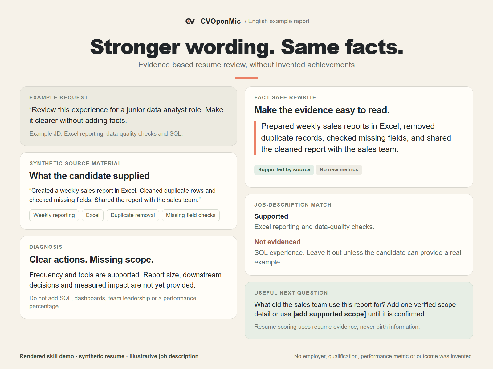 CVOpenMic — Bazi Career Mirror & Resume Review screenshot 2
