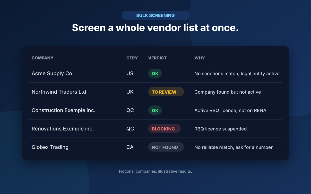 Verify a Company Before Paying It screenshot 4