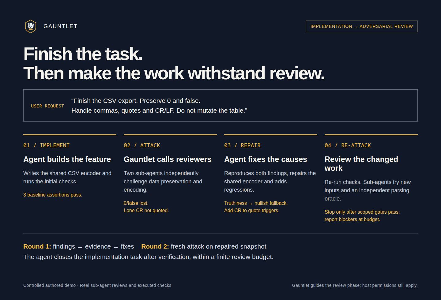 Gauntlet: Adversarial code review and repair screenshot 2