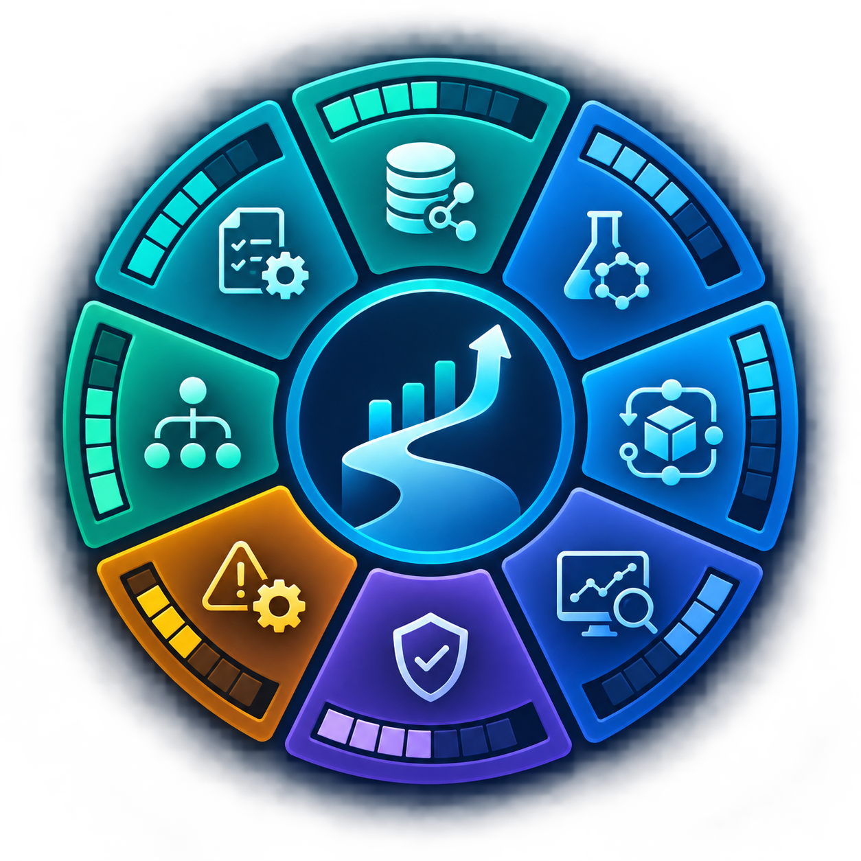 MLOps Maturity Scorecard
