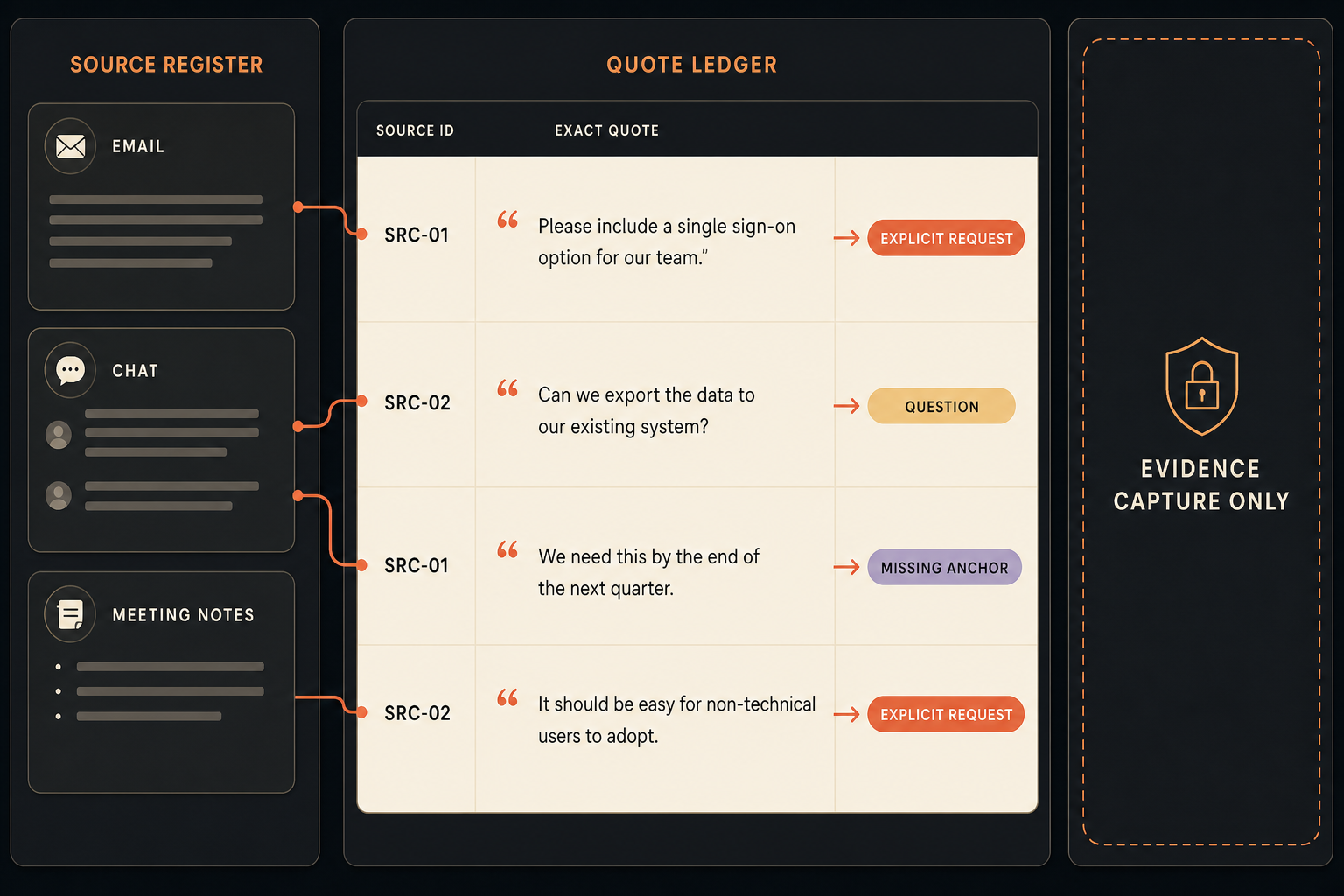 Claude Feedback Quote Ledger preview