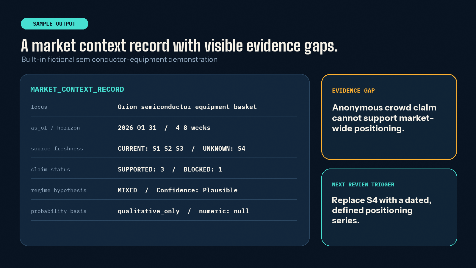 Market Evidence Checker — Audit Claims & Regime Shifts screenshot 2