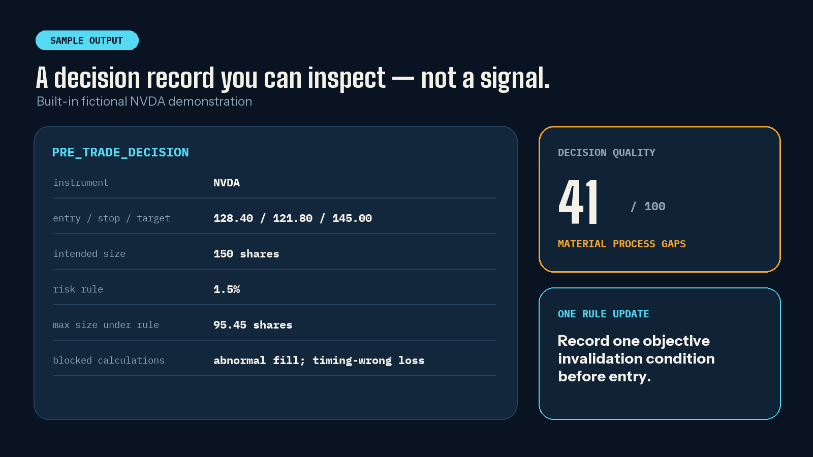 Trade Decision Audit — Check Thesis, Risk & Discipline screenshot 2