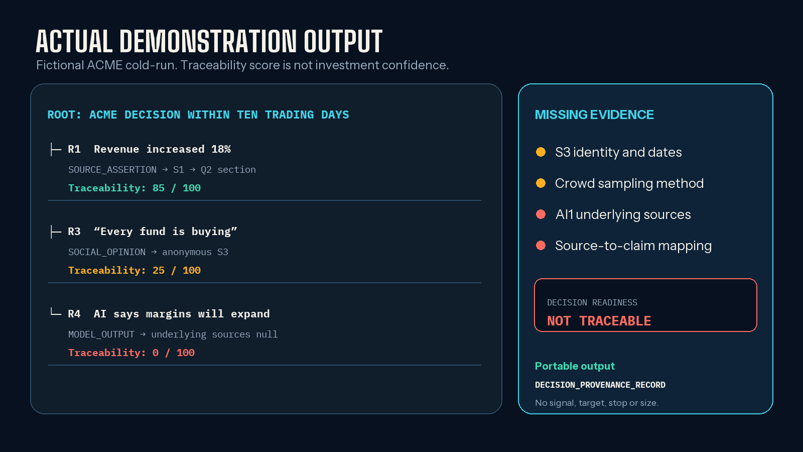 Trade Decision Source Audit — Trace Evidence Before Entry screenshot 2