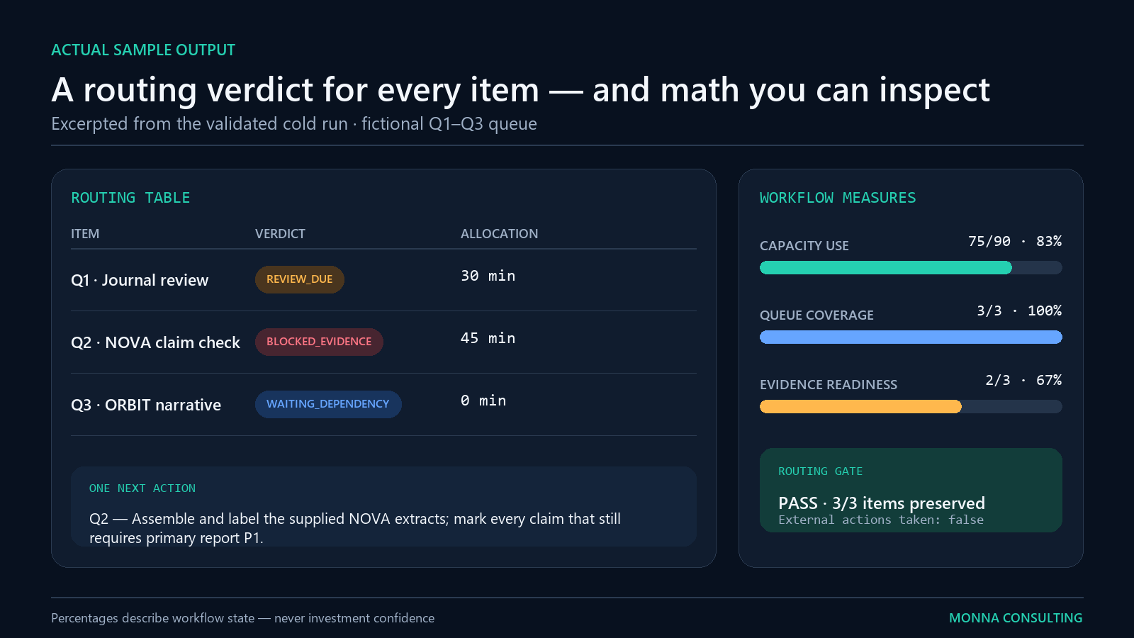 Trader Research Planner — Prioritize Watchlists & Reviews screenshot 2