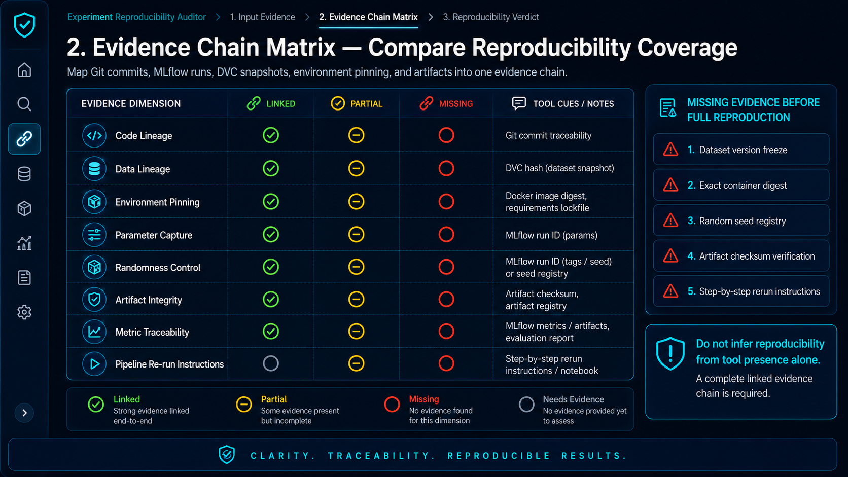 experiment reproducibility auditor screenshot 3
