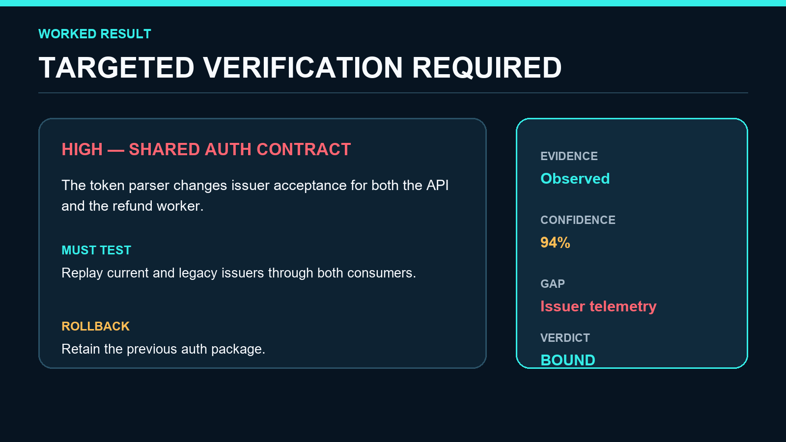 PR Blast Radius Auditor screenshot 3