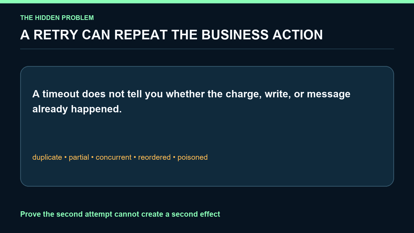 Retry Side-Effect Auditor screenshot 1