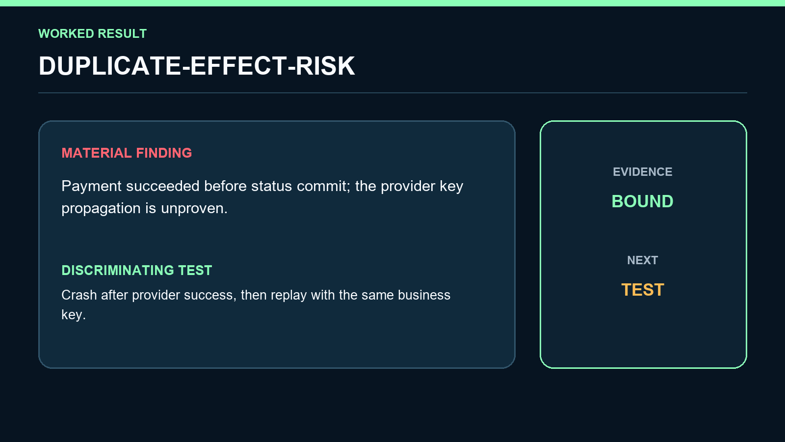 Retry Side-Effect Auditor screenshot 3