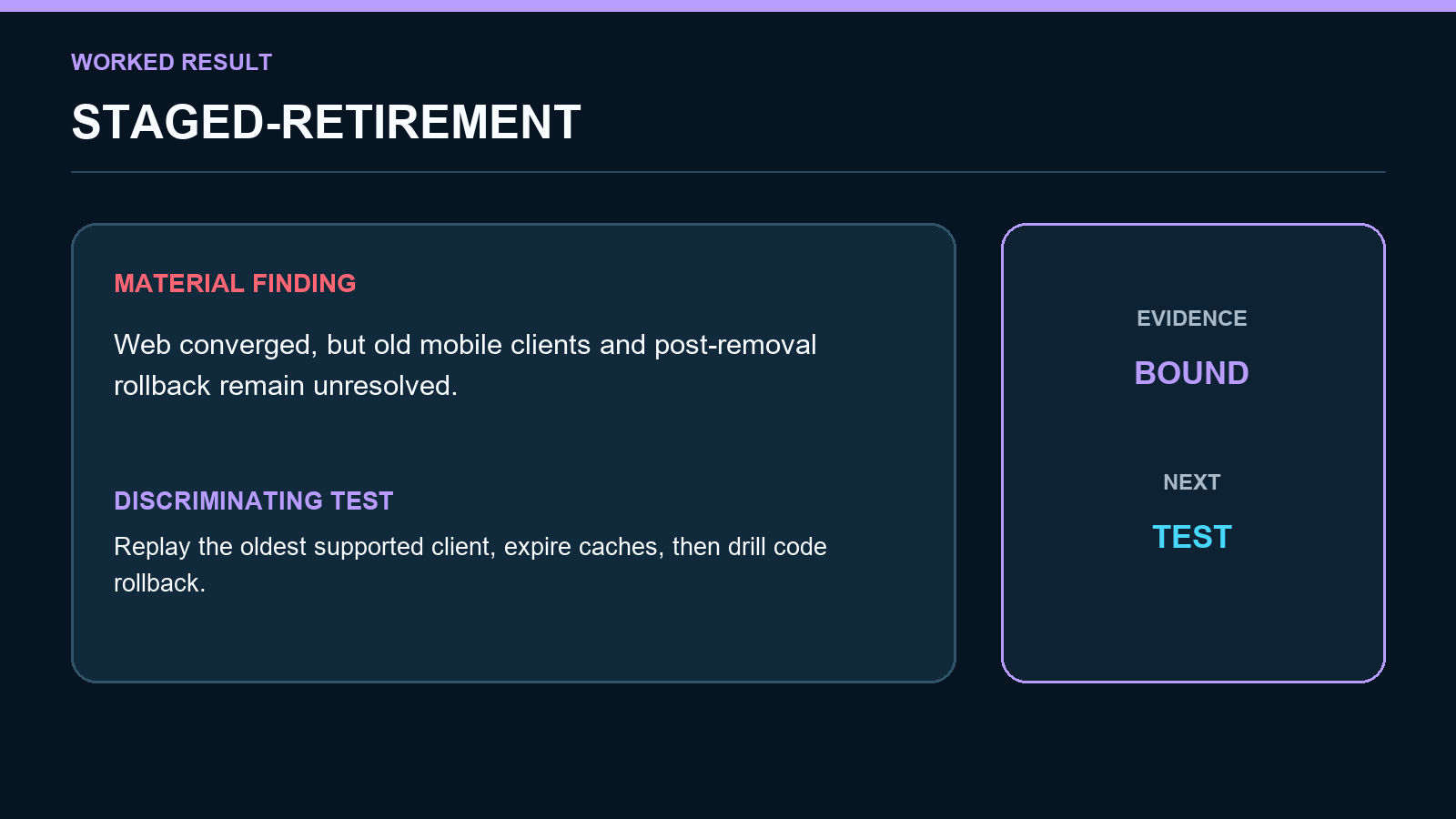 Feature Flag Retirement Auditor screenshot 3