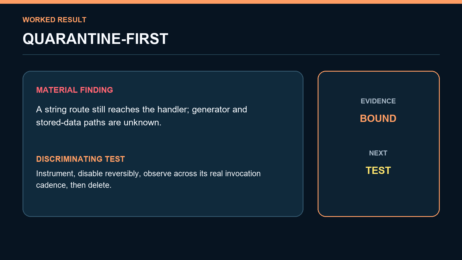 Dead-Code Deletion Safety Auditor screenshot 3