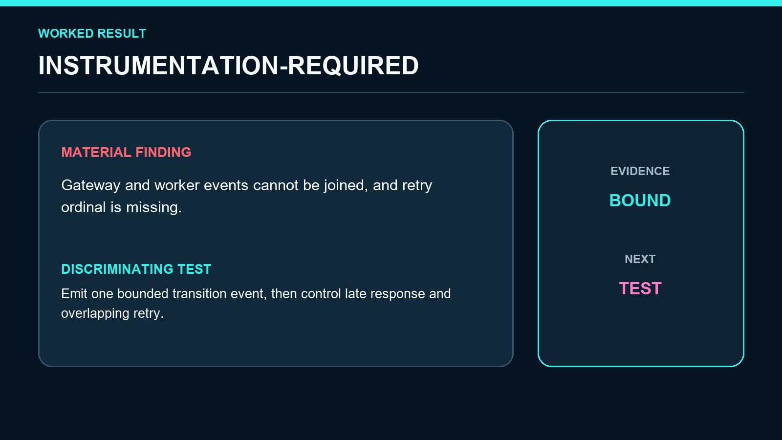 Observability Reproduction Designer screenshot 3