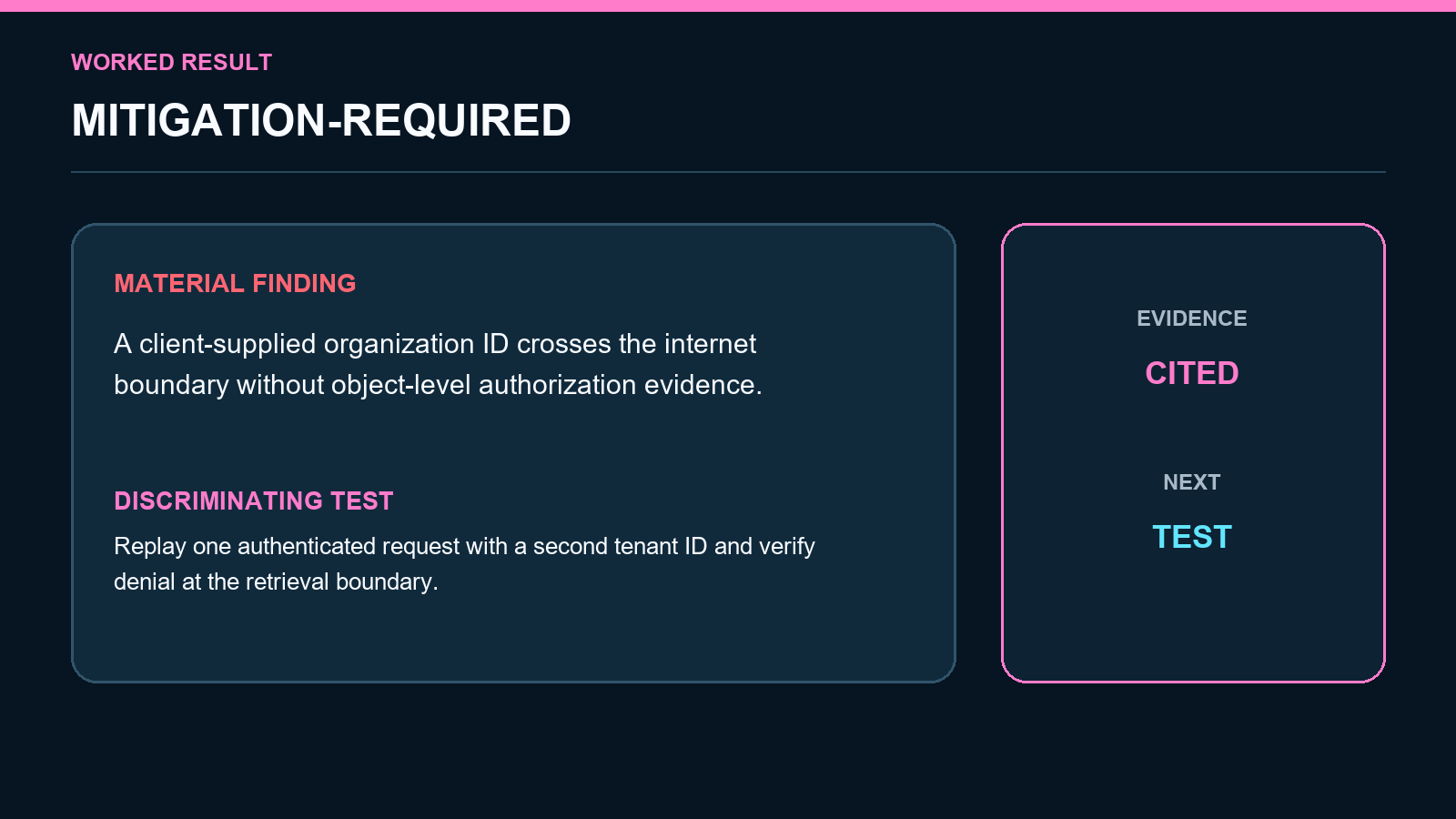 STRIDE Web API Threat Model screenshot 3