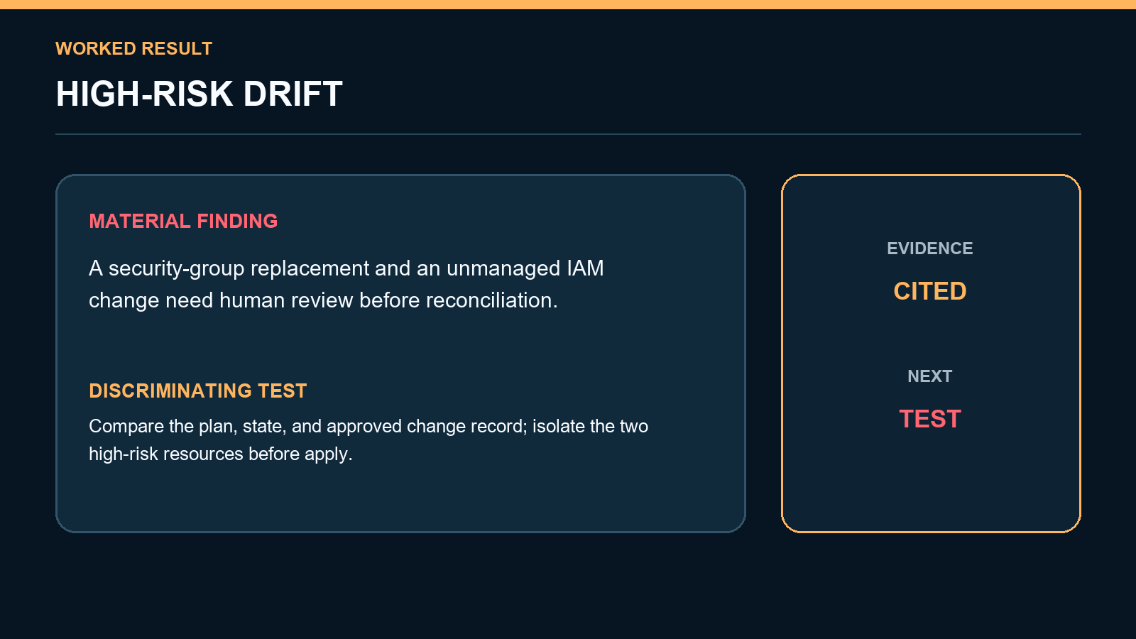 Infrastructure Drift Auditor screenshot 3