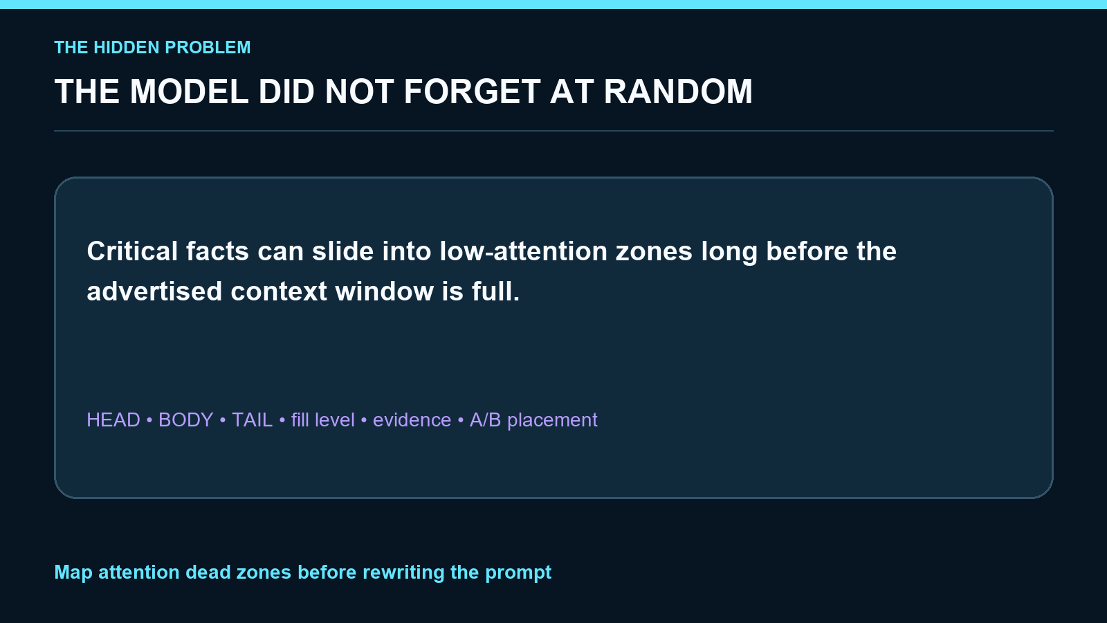 Context Rot Forensics screenshot 1