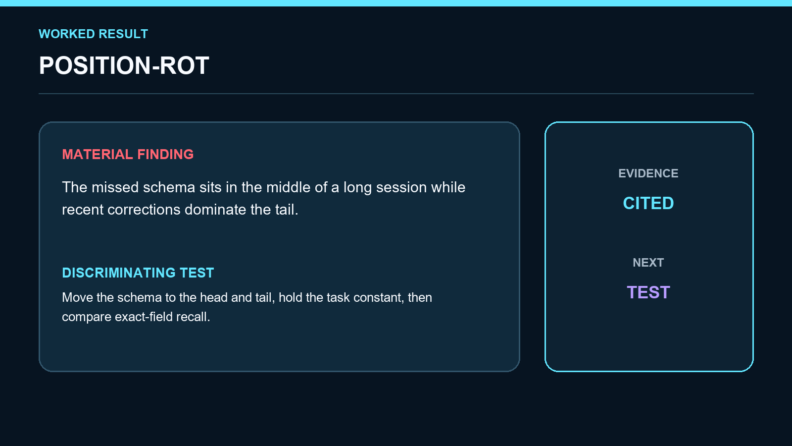 Context Rot Forensics screenshot 3