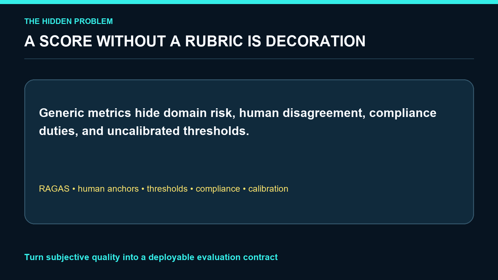 Research Evaluation Designer screenshot 1