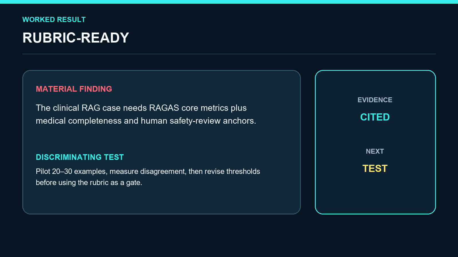 Research Evaluation Designer screenshot 3