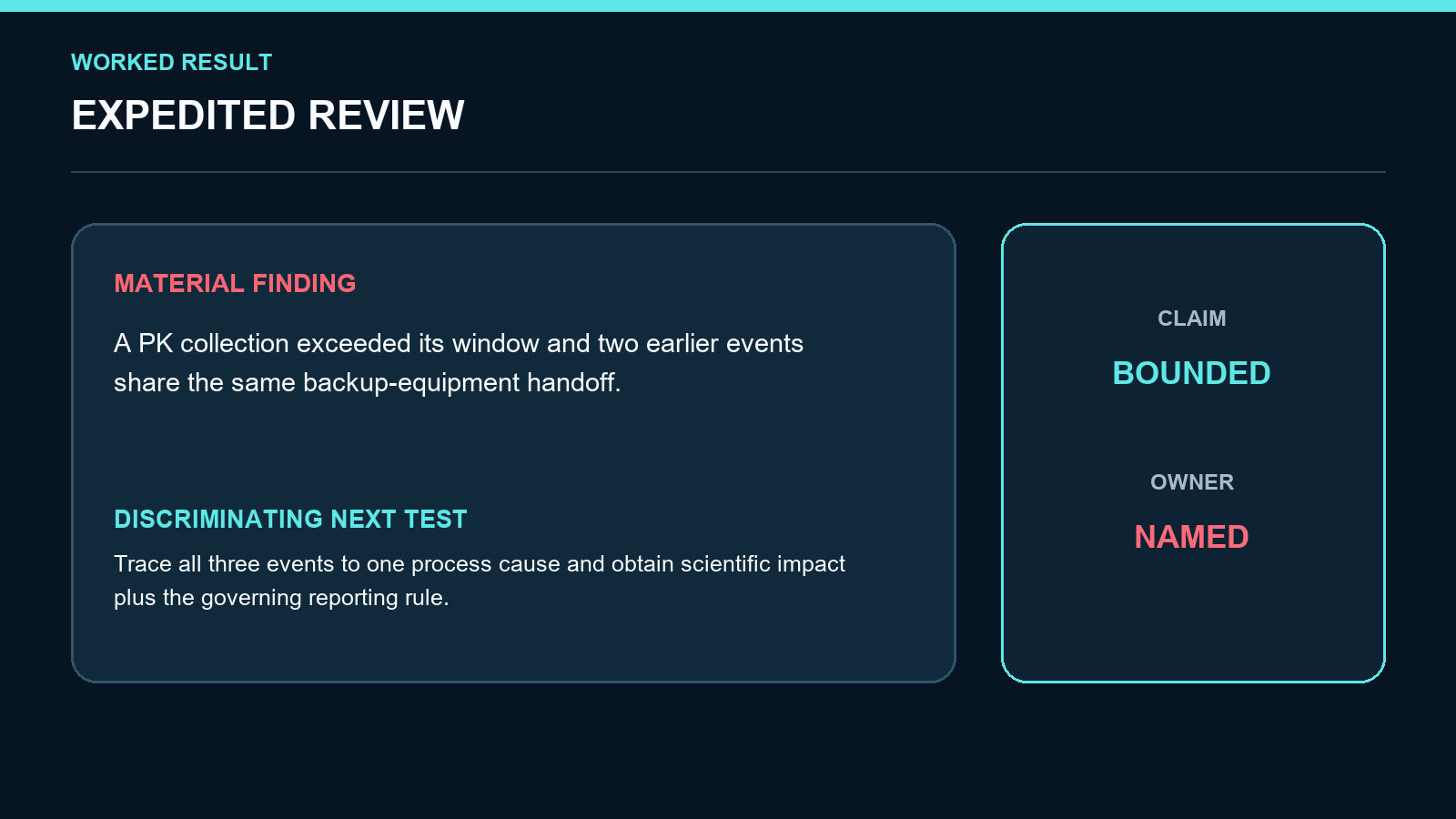 Clinical Trial Protocol Deviation Triage screenshot 3