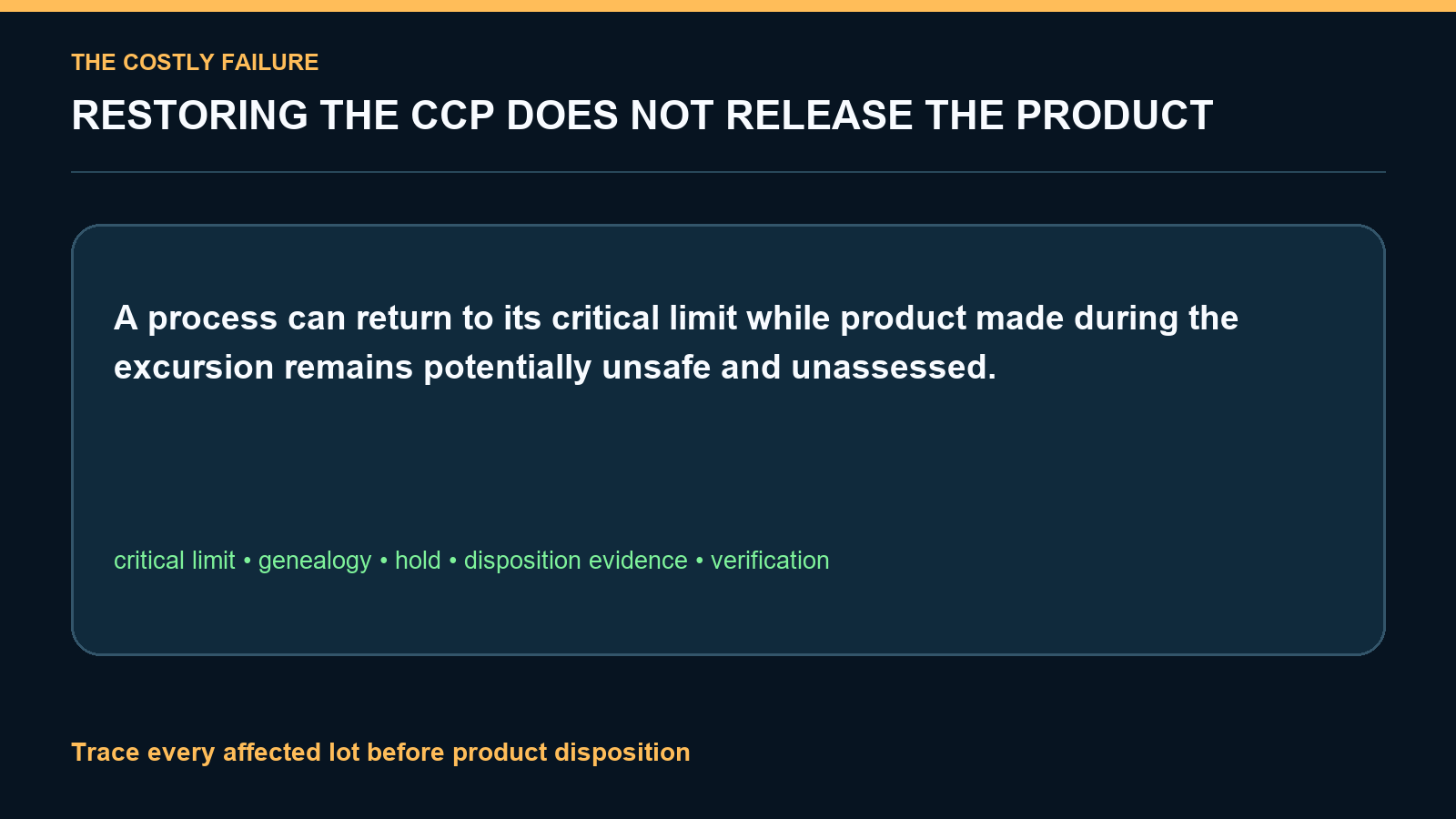 HACCP CCP Deviation Disposition screenshot 1