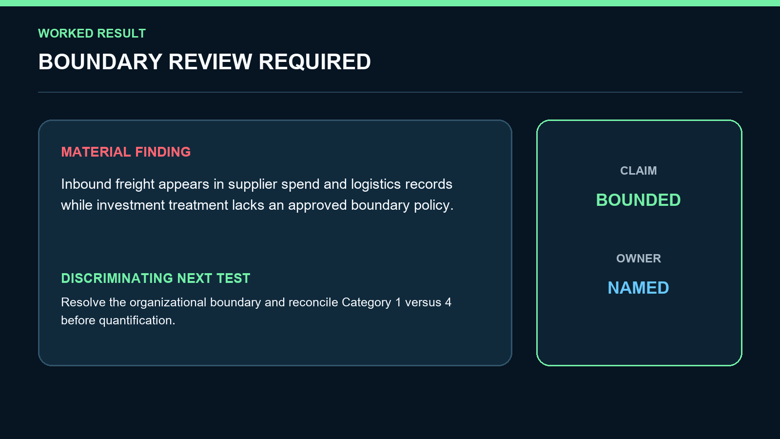 Scope 3 Boundary Mapper screenshot 3
