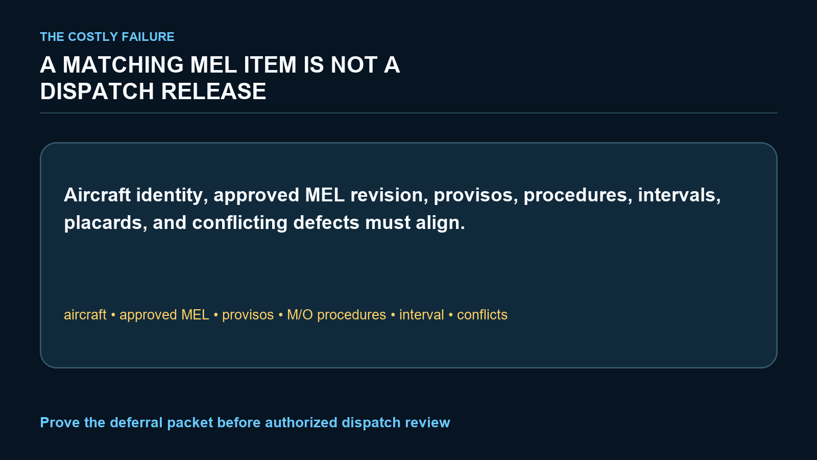 Aircraft MEL Deferral Readiness Gate screenshot 1