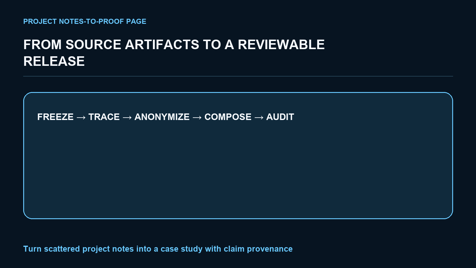 Project Notes-to-Proof Page screenshot 2