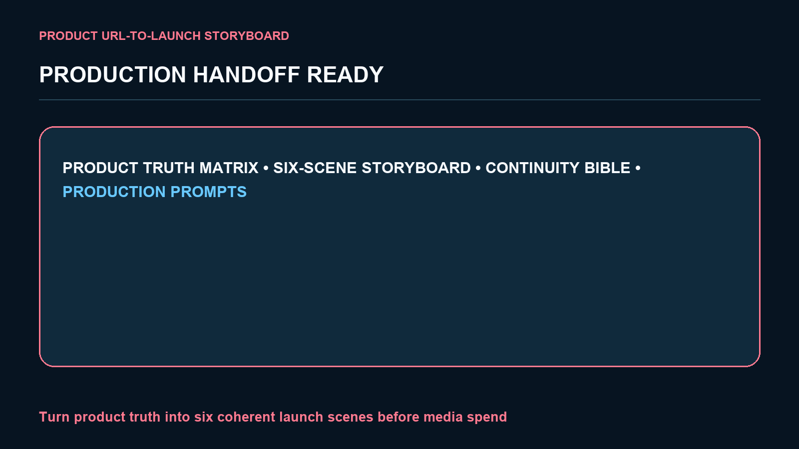 Product URL-to-Launch Storyboard screenshot 3