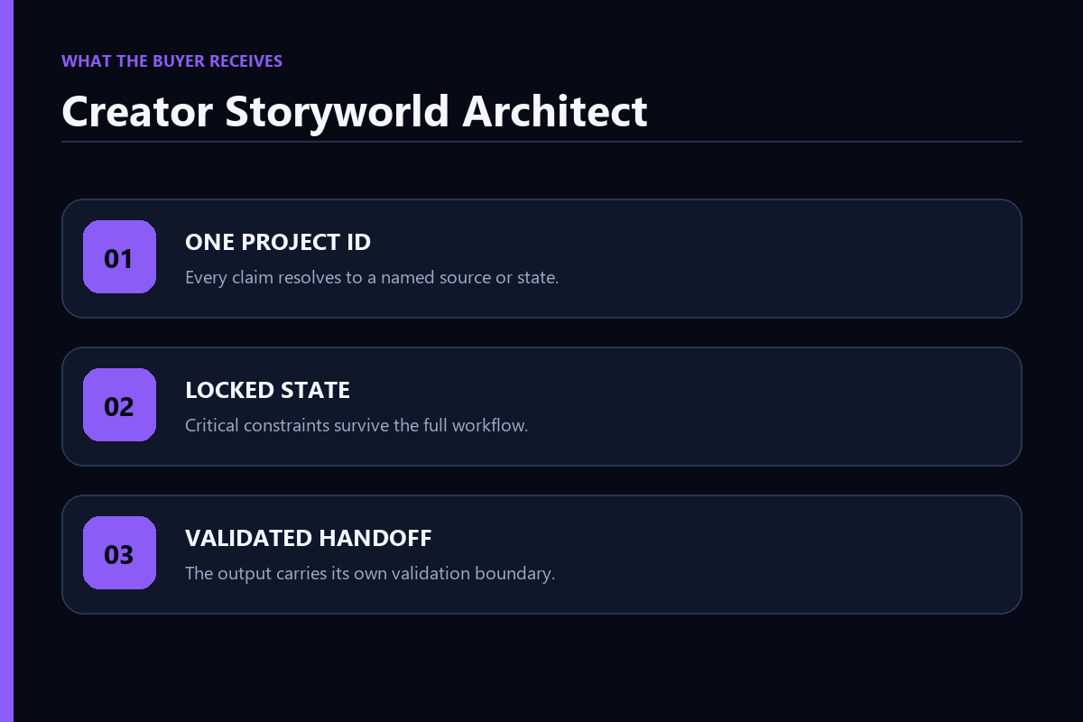 Creator Storyworld Architect — Lock Video Continuity screenshot 2