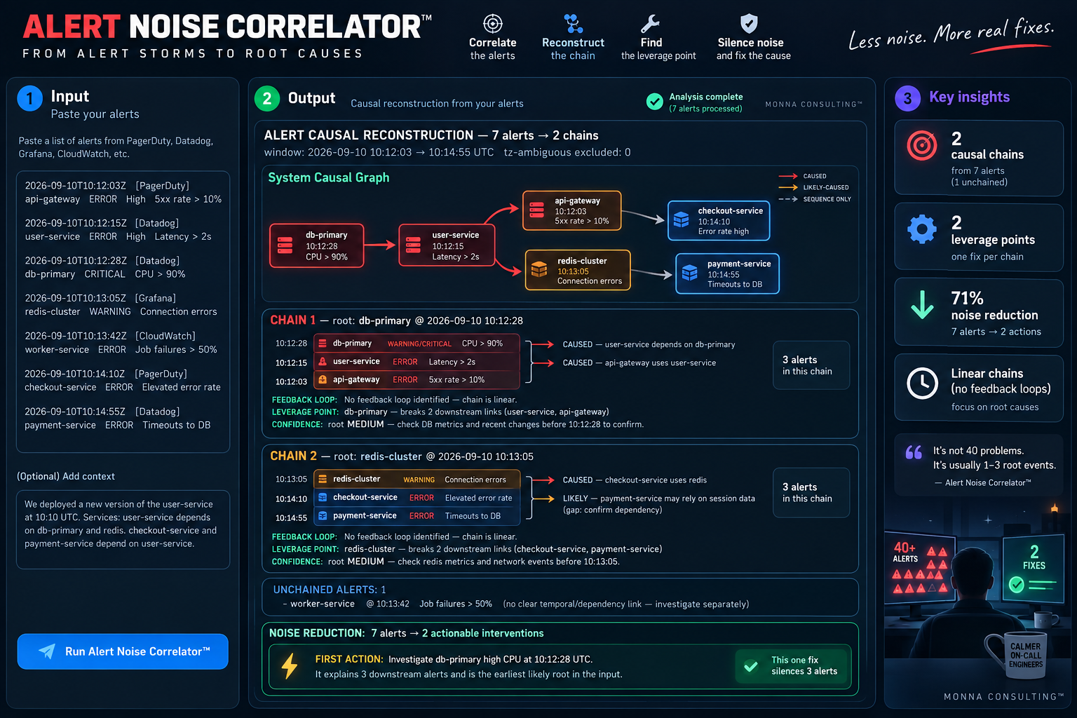 alert noise correlator preview