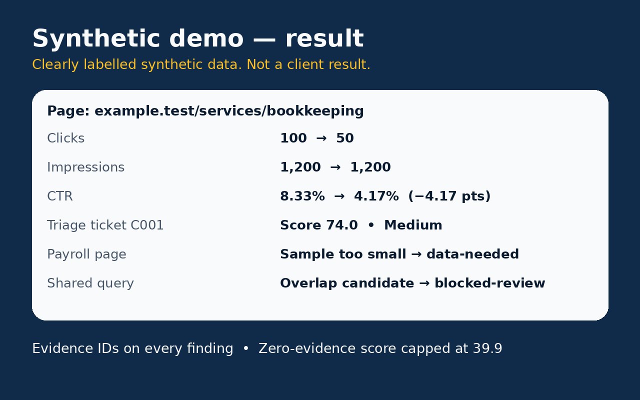 Search Recovery Workbench screenshot 2
