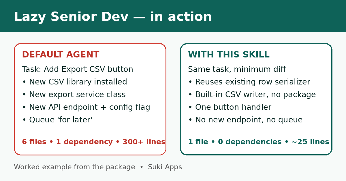 lazy senior dev screenshot 1