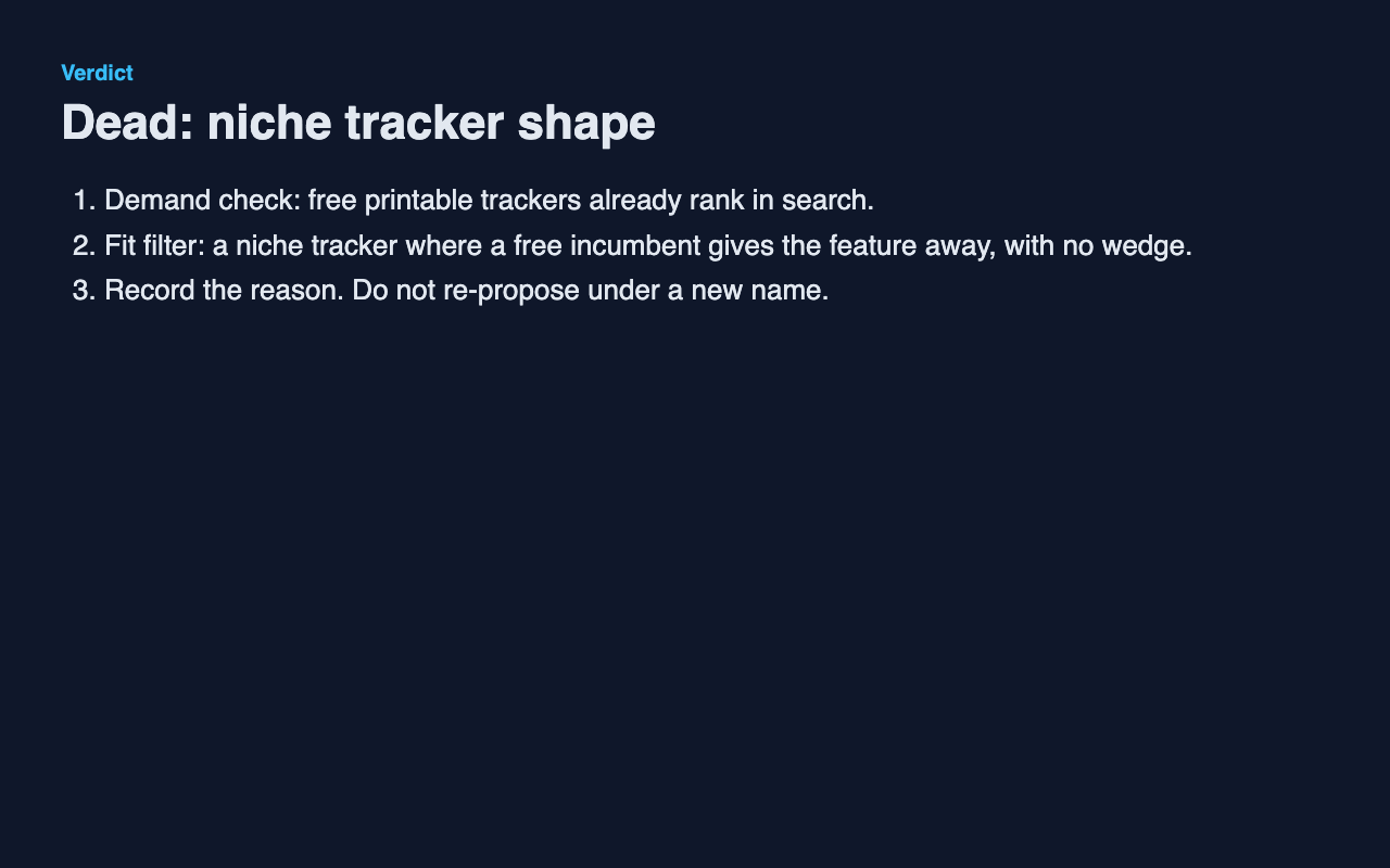 Idea Validation Gate screenshot 2