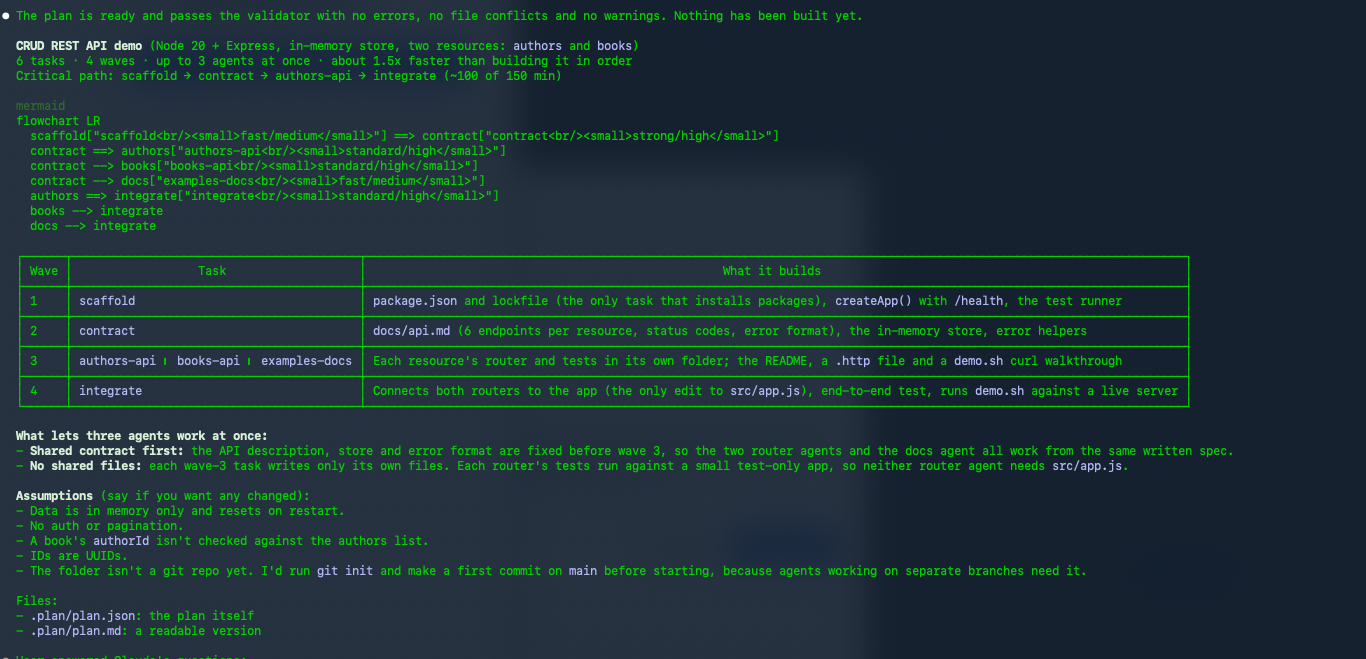 Parallel Task Planner preview