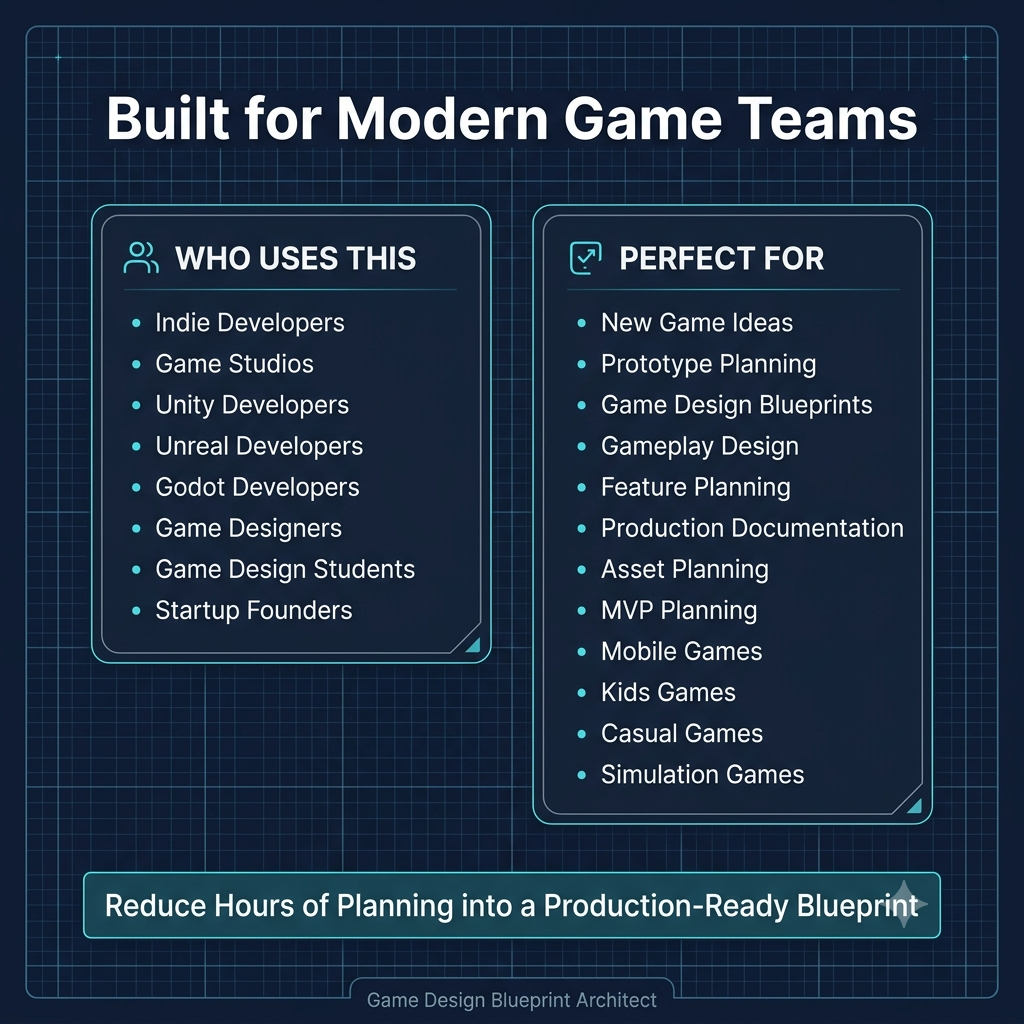 Game Design Blueprint Architect screenshot 4